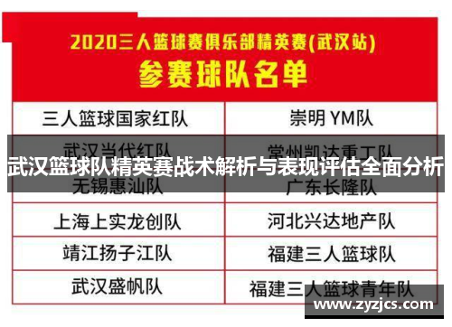 武汉篮球队精英赛战术解析与表现评估全面分析