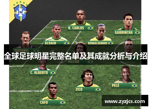 全球足球明星完整名单及其成就分析与介绍